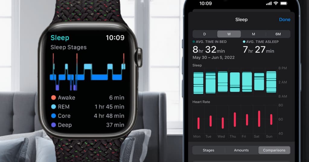 Données de suivi du sommeil