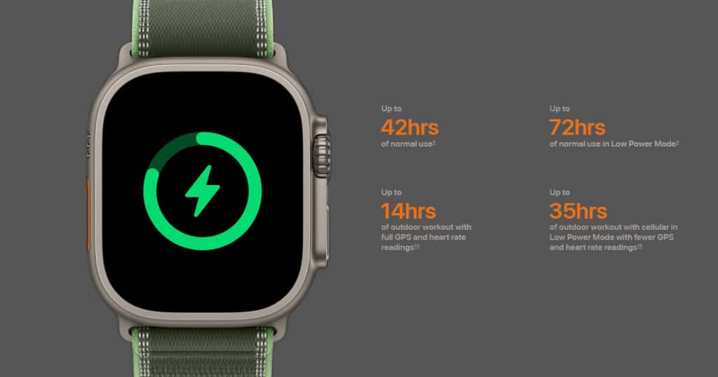 Batterie de l’Apple Watch Ultra 3